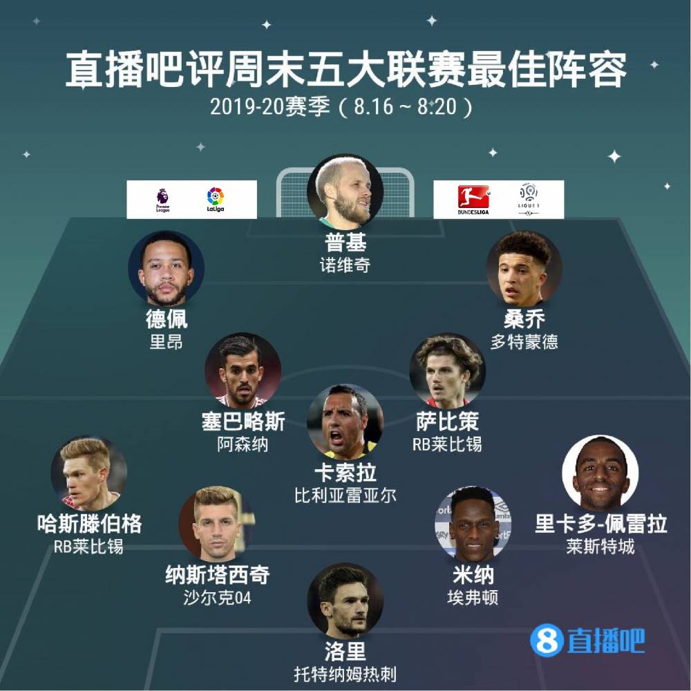 以给予主力