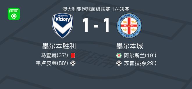 比赛悬念更
